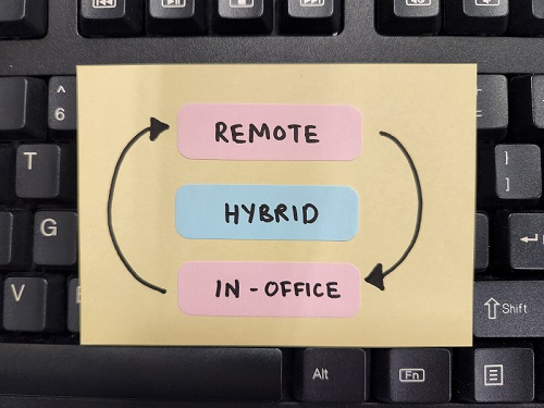 Hybrid work model - Remote and In-office